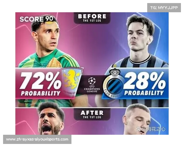 欧冠比赛怎么算分？完整积分规则与晋级条件详解