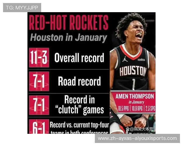 2003年NBA火箭队赛季战绩及球队表现总结