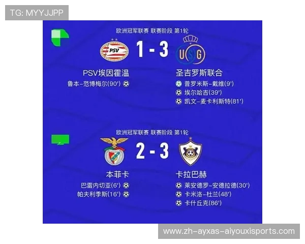 欧冠杯足球赛程及重要比赛预告