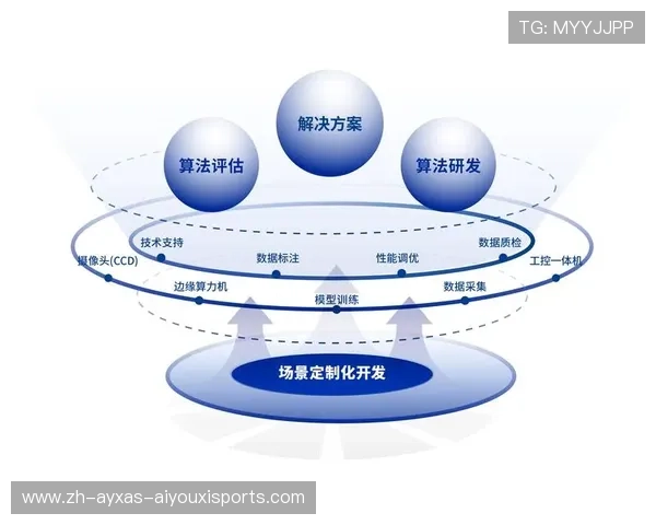 零延迟欧冠直播技术革新方案全面解析与未来展望